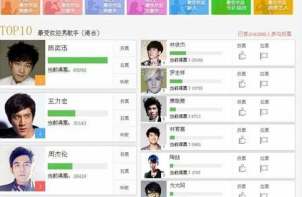 陈奕迅第一 王力宏第二 昔日歌王周杰伦屈居第三
