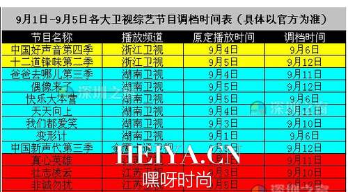 偶像来了最新一期什么时候播出   偶像来了0905期怎么没有更新