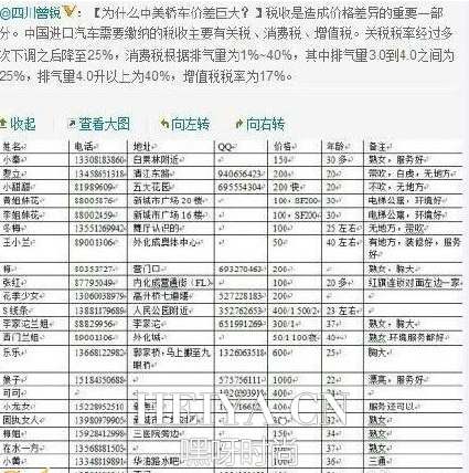成都商报曾瑞是谁微博个人资料照片   曾锐整理的小姐资料曝光