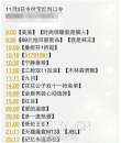 2015年11月3日双十一支付宝红包口令大全   双十一红包口令汇总