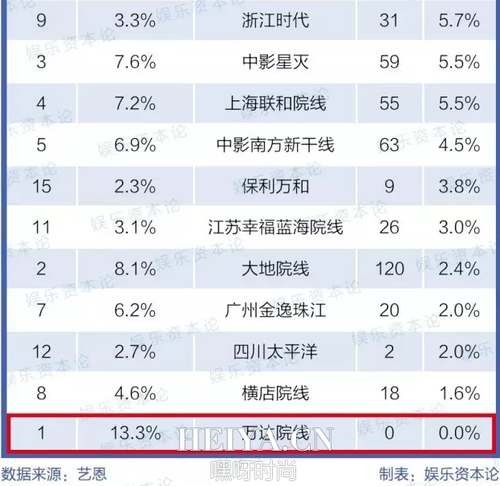 万达封杀摇滚藏獒，摇滚藏獒为何被遭封杀，郑钧在摇滚界的地位