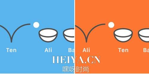一张图看懂在腾讯和阿里工作的区别